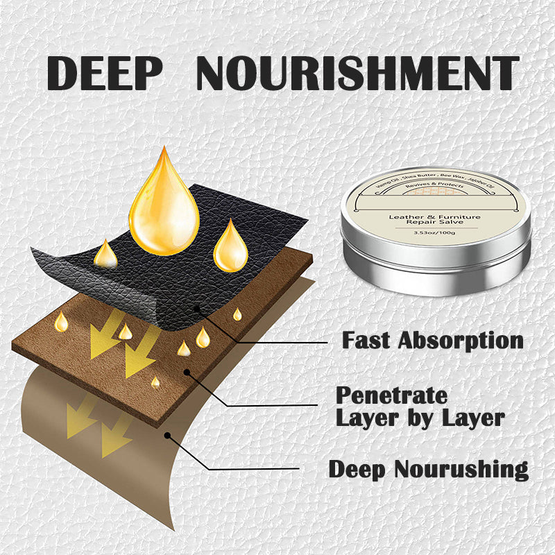 🔥Heißer Verkauf 50% OFF🔥Pflegecreme Für Hochentwickelte Leder