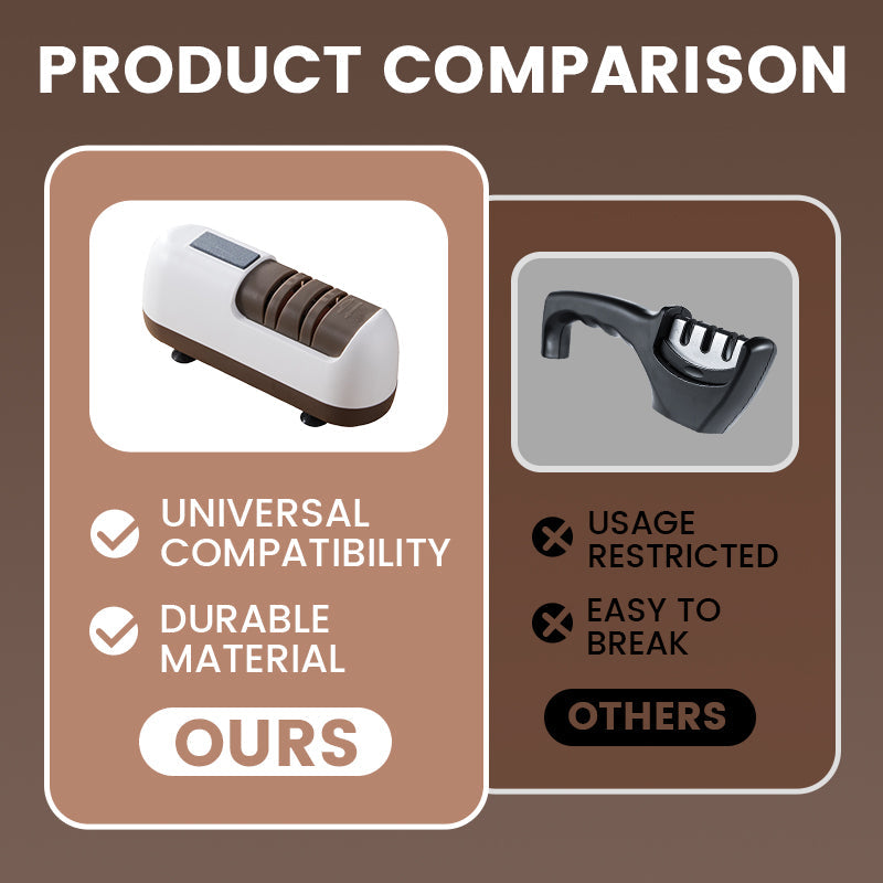 Professional Electric Knife Sharpener