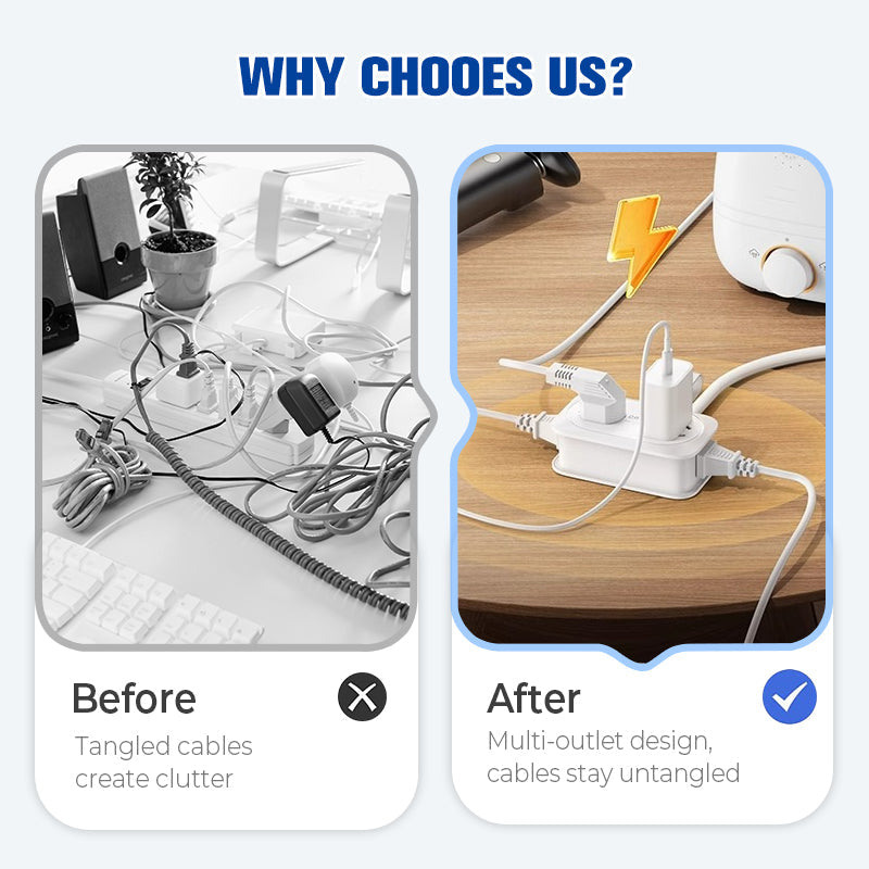 Compact Multi-Outlet Power Strip